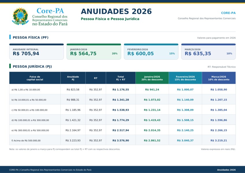 Pessoa Física - Autônomo (PF)