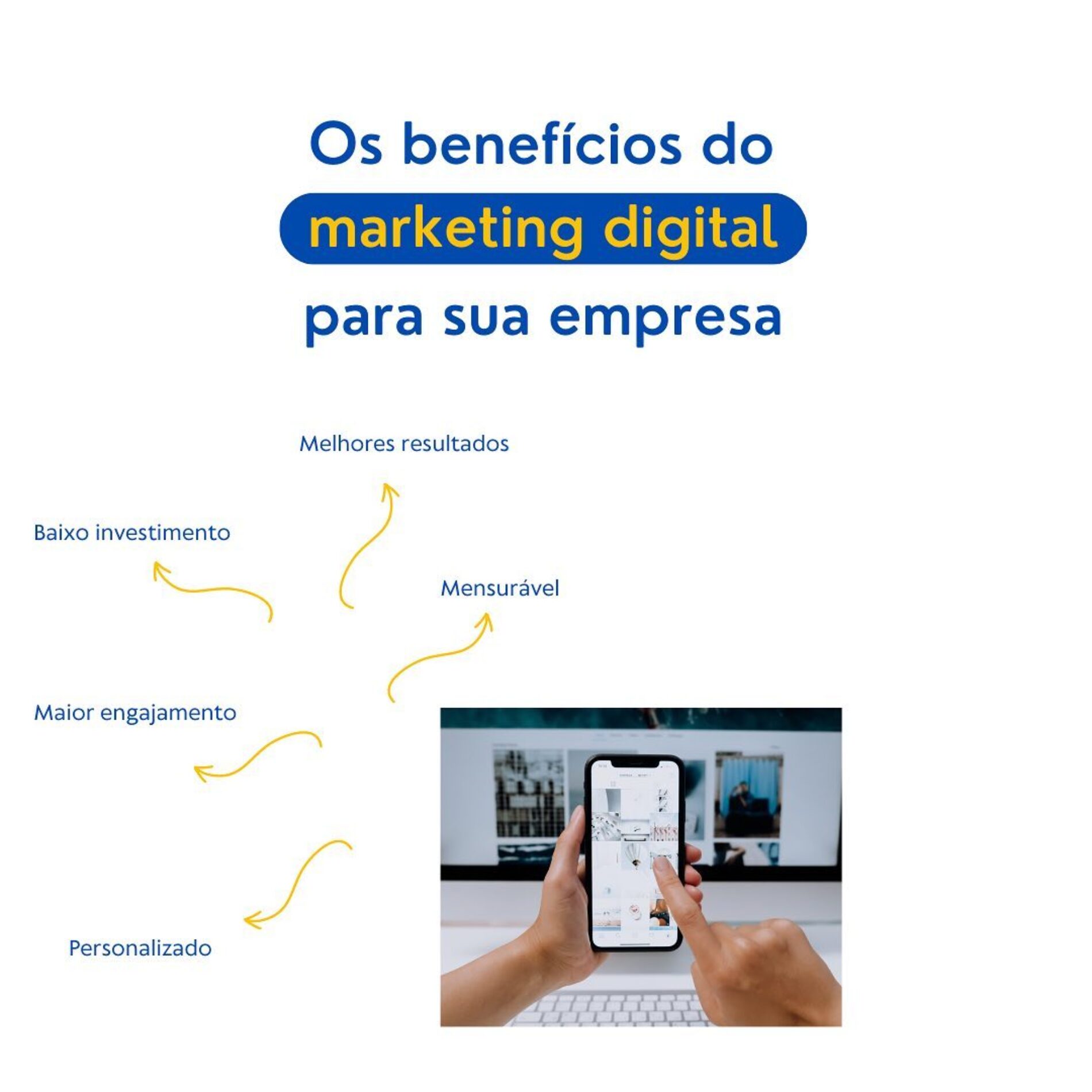 O MARKETING DIGITAL OFERECE MUITOS BENEFÍCIOS PARA AS EMPRESAS