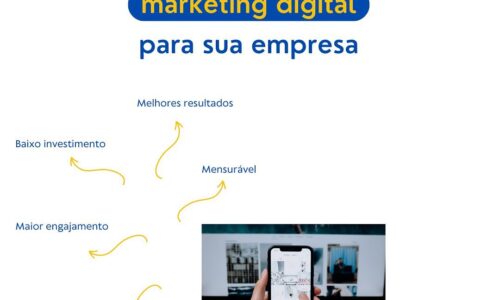 O MARKETING DIGITAL OFERECE MUITOS BENEFÍCIOS PARA AS EMPRESAS