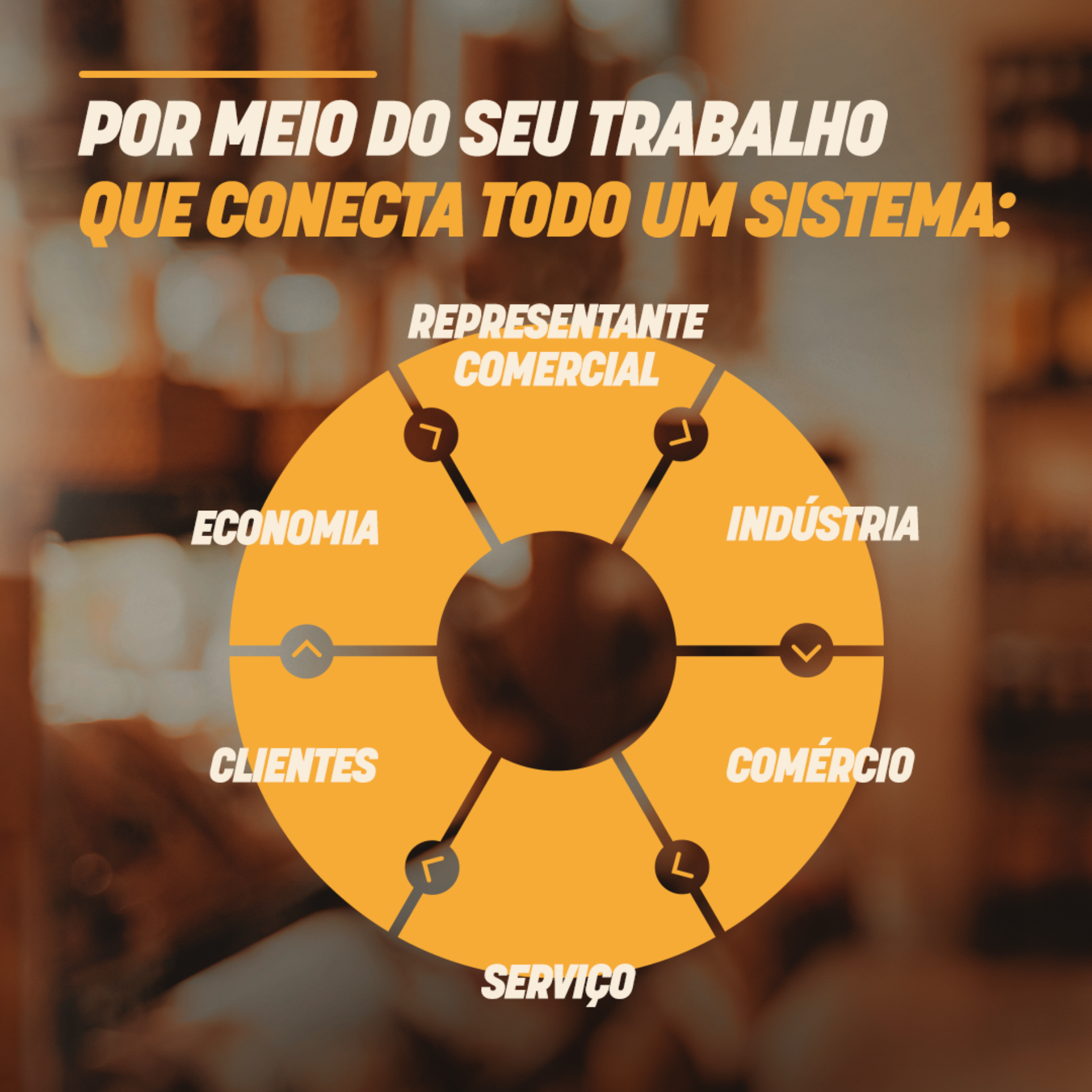 A importância do Representante Comercial